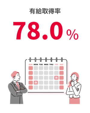 04_Paid acquisition rate.png