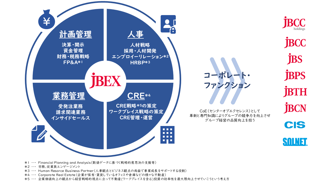 about_JBEX_202504.png